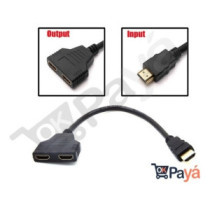 2 Cables Hdmi De Doble Divisor Puerto Dual 1 A Dos Salidas