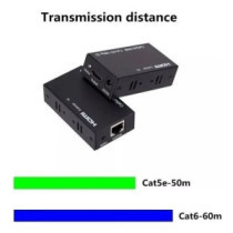 Adaptador Extensor Activo Hdmi Por Cable Red Utp 60 Metros