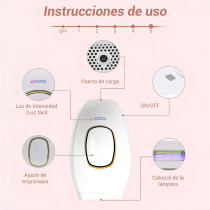Depiladora IPL Luz Pulsada | Reducción del Vello
