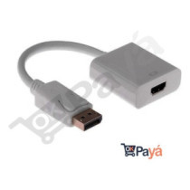 Adaptador Convertidor Display Port A Hdmi Dp A Hdmi Tipo A