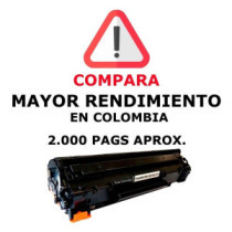 5 Toner Alternativo 285a 85a 35a 36a / P1102 1102w M1212